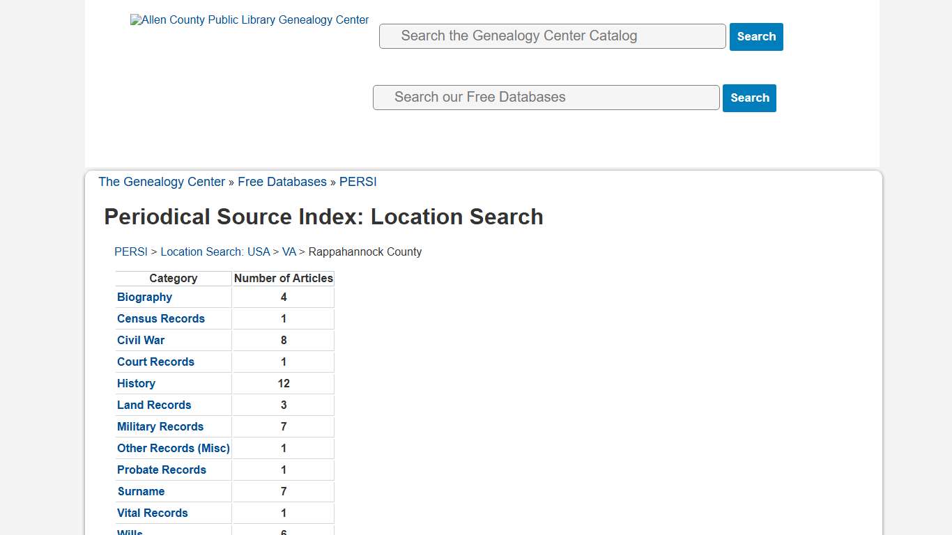 Periodical Source Index: Location Search - ACPL Genealogy Center